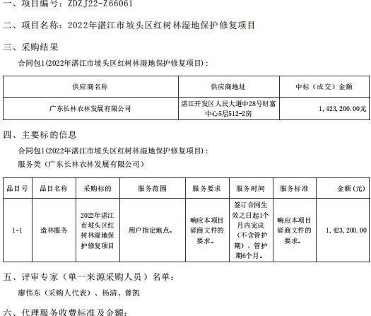 2022年湛江市坡頭區(qū)紅樹林濕地保護修復項目【項目編號：ZDZJ22-Z66061】結果公告(圖1)